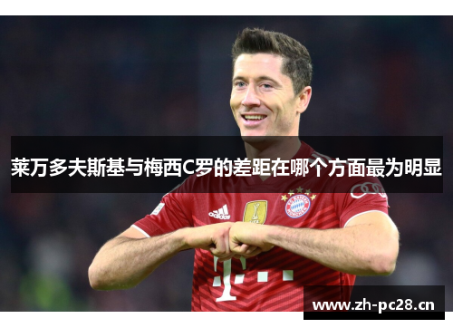 莱万多夫斯基与梅西C罗的差距在哪个方面最为明显 莱万多夫斯基与梅西C罗的差距在哪个方面最为明显