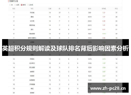 英超积分规则解读及球队排名背后影响因素分析 英超积分规则解读及球队排名背后影响因素分析
